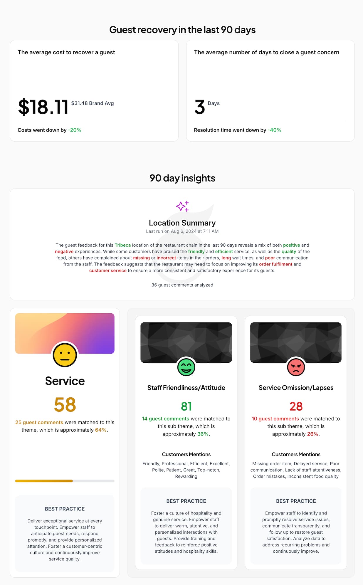 where-consumers-find-restaurant-information-stats