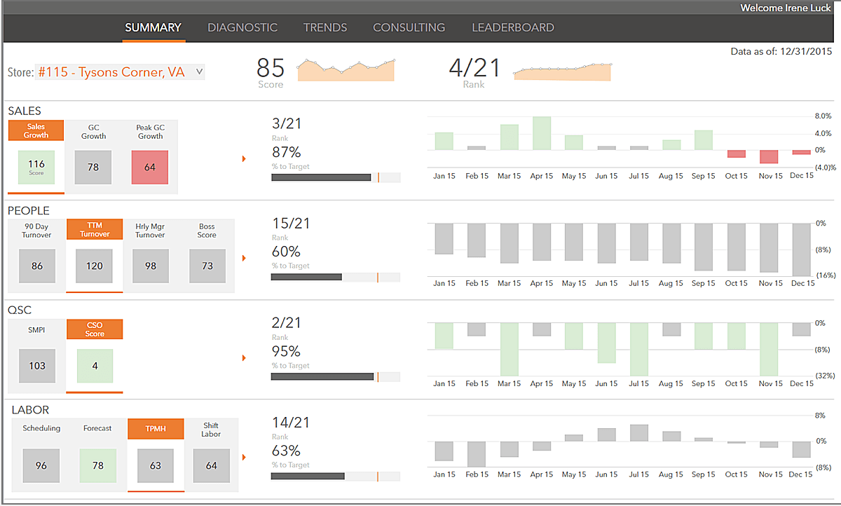 sentiment-dashboard