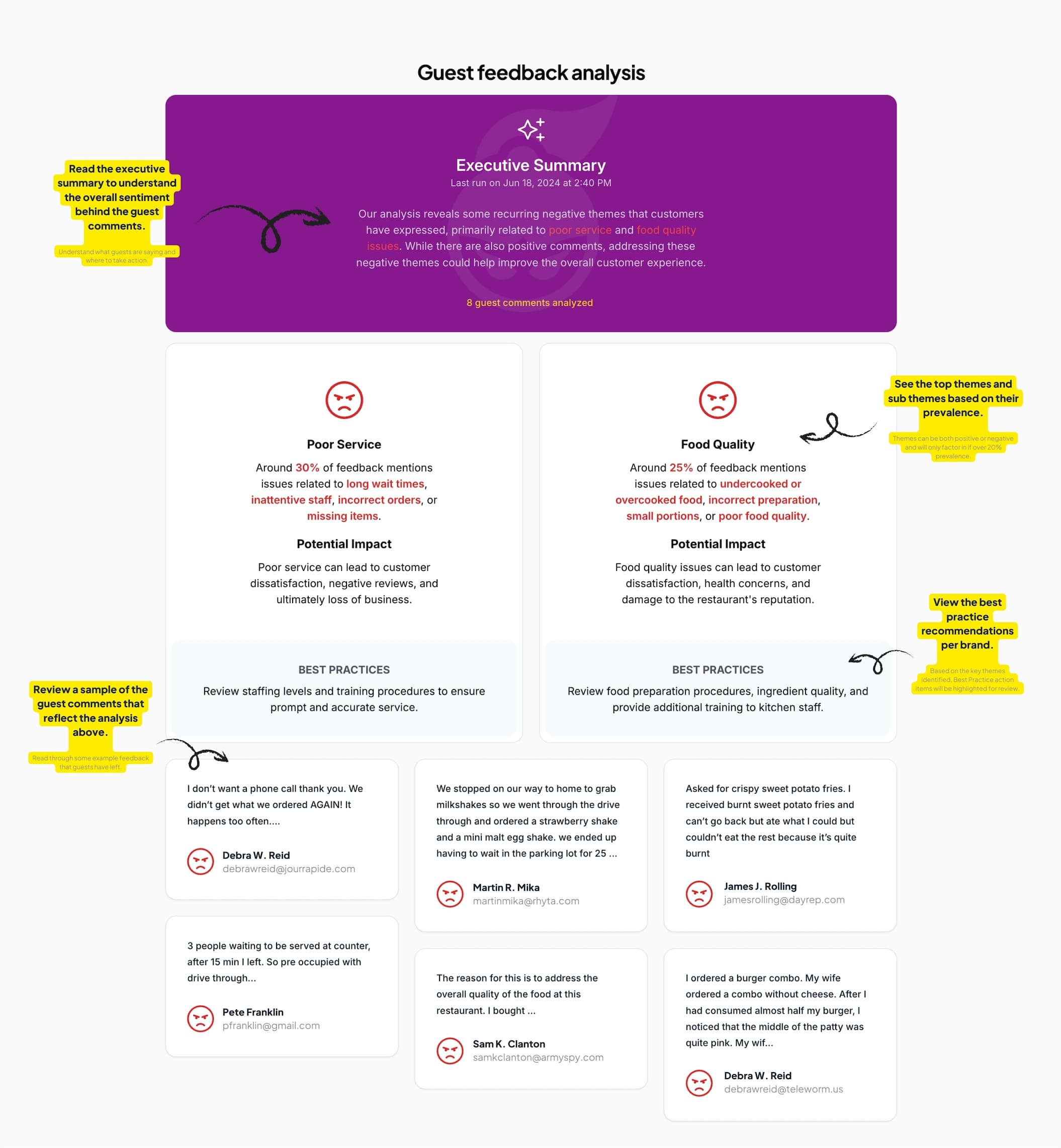 sentiment-scorecard